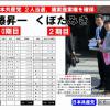 「新葉山」　2015年4月号外　町議選の結果報告