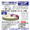 「新葉山」　2011年3月号外　町民アンケートの結果報告